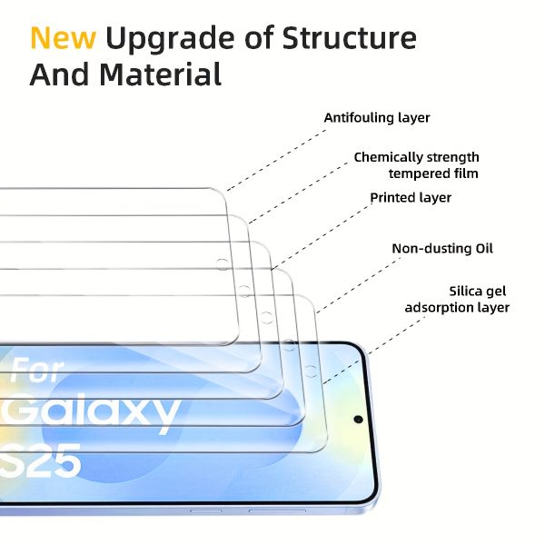 Pack of 3 High-Definition Fully Transparent Tempered Glass Screen Protectors, Compatible with Samsung Galaxy S25 / S25+ / S25 Ultra, Supports Ultrasonic Fingerprint Unlocking, Features an Oil-Repellent Coating, Scratch And Shatter Resistant, Smooth Surface, Designed to Be Compatible with Cases, Easy to Install. - Image 5